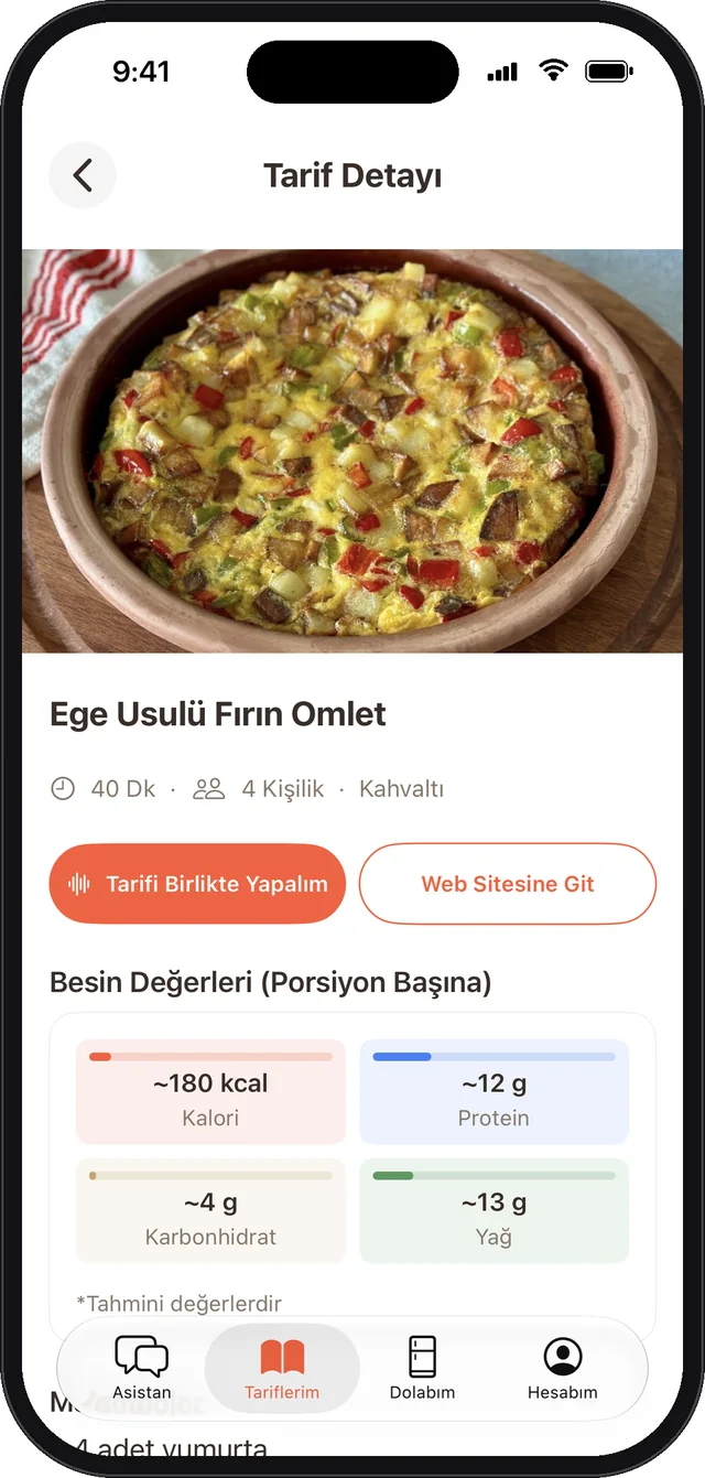 Ege Usulü Fırın Omlet tarif detayı: kalori, protein, karbonhidrat ve yağ kartları